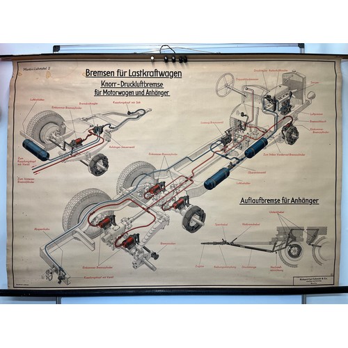 107 - Automobilia, German linen backed education poster on the braking system of a 1950’s lorry. 125 cm x ... 