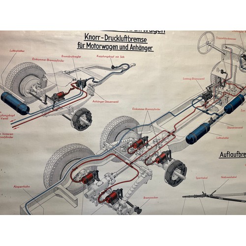 107 - Automobilia, German linen backed education poster on the braking system of a 1950’s lorry. 125 cm x ... 