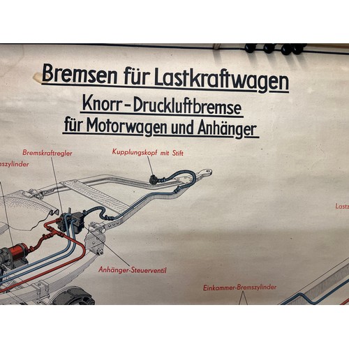 107 - Automobilia, German linen backed education poster on the braking system of a 1950’s lorry. 125 cm x ... 