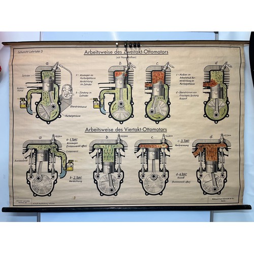 108 - Automobilia, German linen backed education poster on the four stroke and two stoke cycles of interna... 