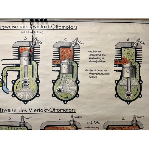 108 - Automobilia, German linen backed education poster on the four stroke and two stoke cycles of interna... 