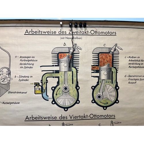 108 - Automobilia, German linen backed education poster on the four stroke and two stoke cycles of interna... 