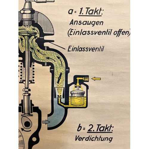 108 - Automobilia, German linen backed education poster on the four stroke and two stoke cycles of interna... 