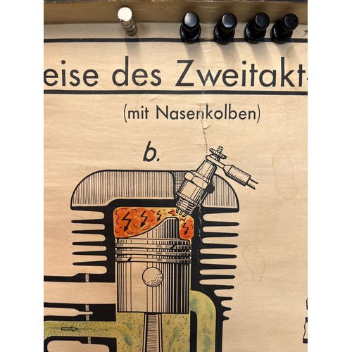 108 - Automobilia, German linen backed education poster on the four stroke and two stoke cycles of interna... 