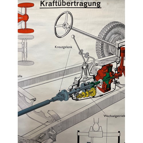 109 - Automobilia, Linen backed German education poster on the driving elements from the engine gearbox to... 