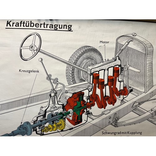 109 - Automobilia, Linen backed German education poster on the driving elements from the engine gearbox to... 