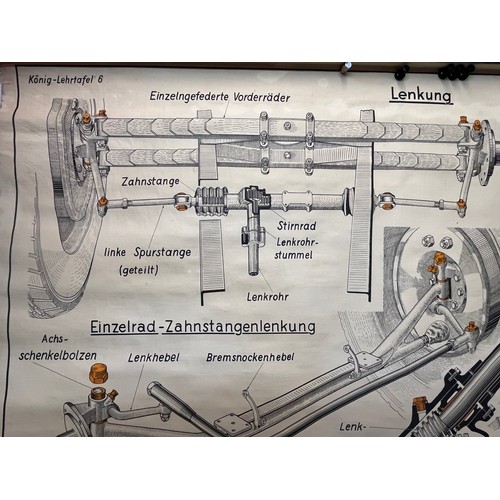 110 - Automobilia, German education poster on the steering system of a early 1950’s vehicle. 125 cm x 86 c... 