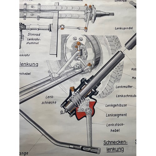 110 - Automobilia, German education poster on the steering system of a early 1950’s vehicle. 125 cm x 86 c... 