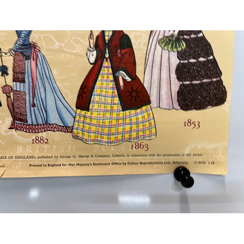 214 - Fashion through the Ages, a 1970's Nation Savings poster.

This lot is available for in-house shippi... 