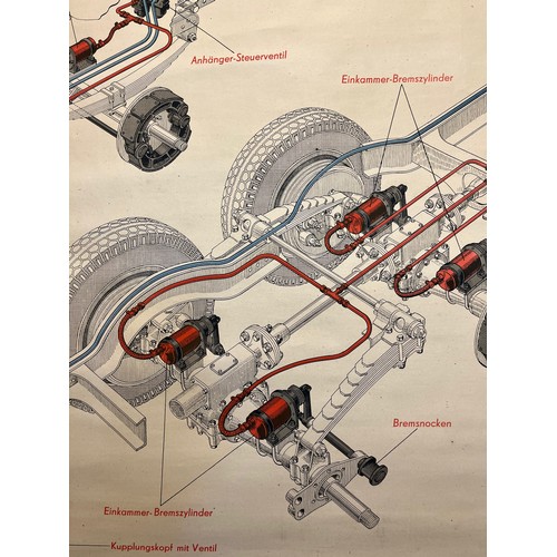 335 - Automobilia, German linen backed education poster on the braking system of a 1950’s lorry. 125 cm x ... 