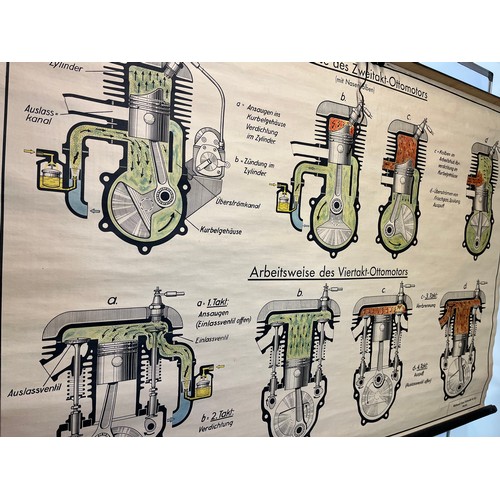 336 - Automobilia, German linen backed education poster on the four stroke and two stoke cycles of interna... 