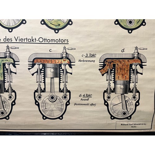 336 - Automobilia, German linen backed education poster on the four stroke and two stoke cycles of interna... 