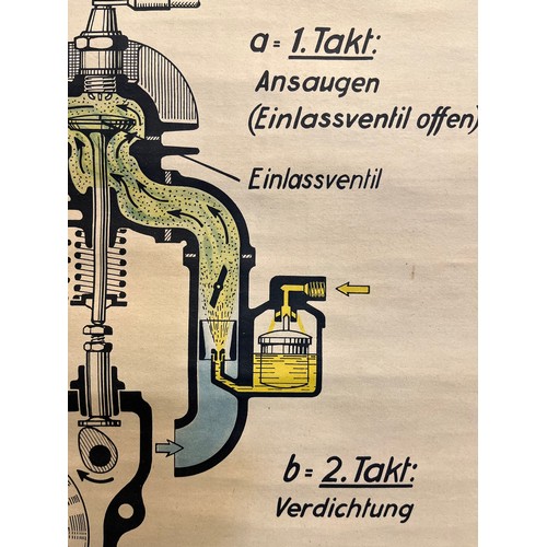 336 - Automobilia, German linen backed education poster on the four stroke and two stoke cycles of interna... 