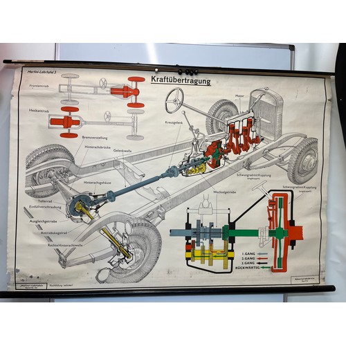 337 - Automobilia, Linen backed German education poster on the driving elements from the engine gearbox to... 