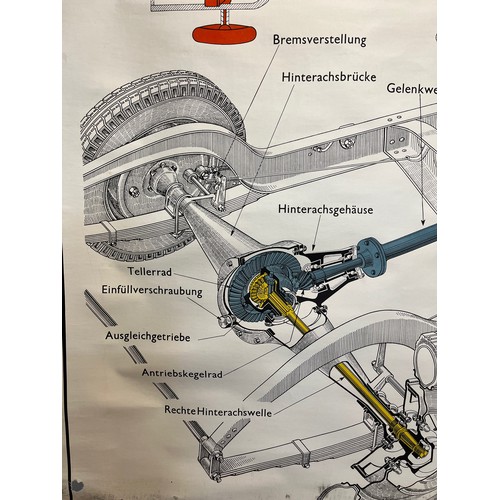 337 - Automobilia, Linen backed German education poster on the driving elements from the engine gearbox to... 