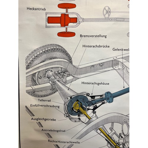 337 - Automobilia, Linen backed German education poster on the driving elements from the engine gearbox to... 