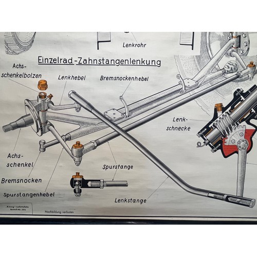 338 - Automobilia, German education poster on the steering system of a early 1950’s vehicle. 125 cm x 86 c... 