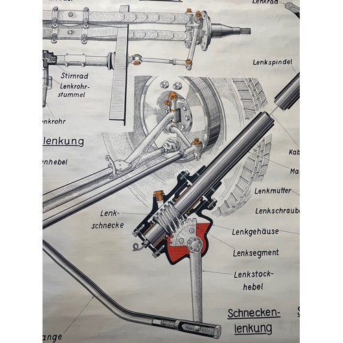 338 - Automobilia, German education poster on the steering system of a early 1950’s vehicle. 125 cm x 86 c... 