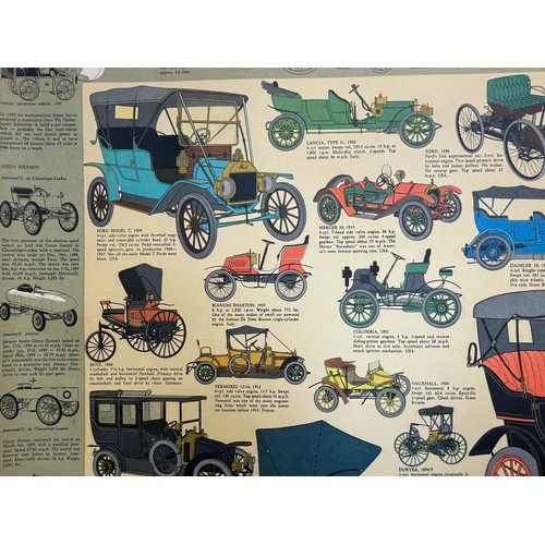 477 - Automobile interest, a poster featuring veteran era motor cars, 101 cm x 63 cm.

This lot is availab... 