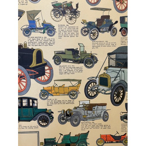 477 - Automobile interest, a poster featuring veteran era motor cars, 101 cm x 63 cm.

This lot is availab... 