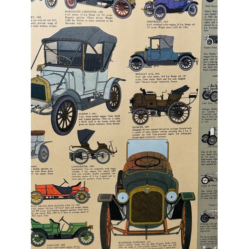 477 - Automobile interest, a poster featuring veteran era motor cars, 101 cm x 63 cm.

This lot is availab... 