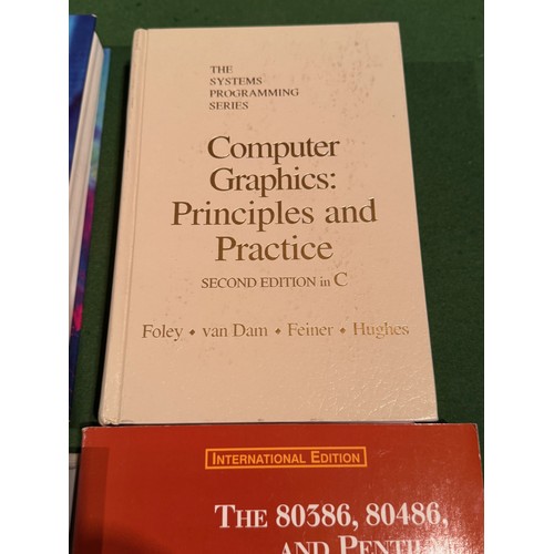 368 - Software books and computing and mathematics reference books.

This lot is available for in-house sh... 