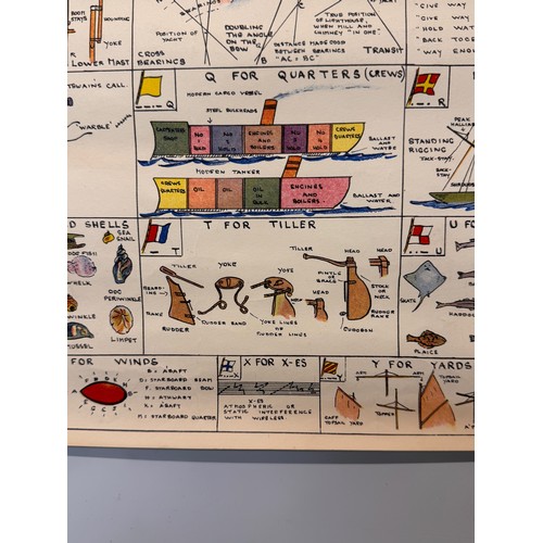 20 - WWII era maritime educational poster, Ships and more Ships 38cm x 49 cm.

This lot is available for ... 