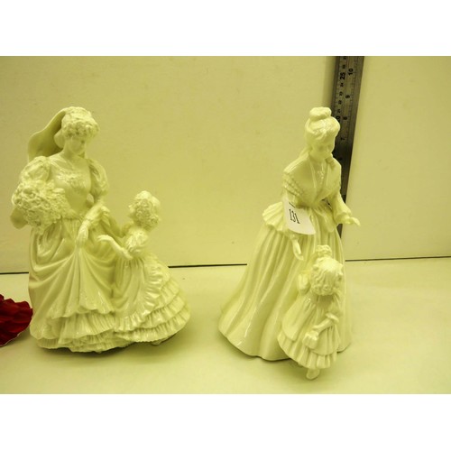 131 - 4 x ROYAL WORCESTER FIGURINES TO INCLUDE MOTHERING SUNDAY, THE WEDDING DAY, SOUBRETTE AND CRISTINA