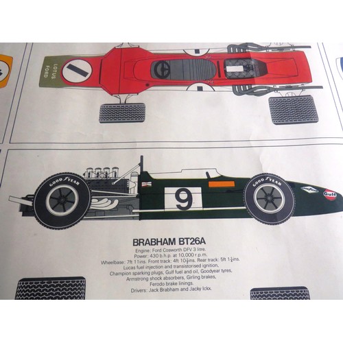 351 - 5 x RETRO POSTERS INCLUDES CONCORDE PLAN DRAWING, FORMULA 1 RACING CARS ETC