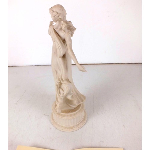 19 - Wedgwood ‘Dancing Hours’ 1st Figurine with certificate