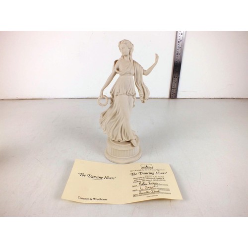 29 - Wedgwood ‘Dancing Hours’ 2nd Figurine, with certificate.
