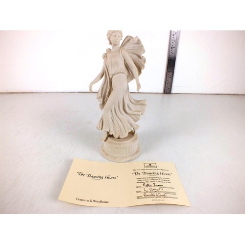 30 - Wedgwood ‘Dancing Hours’ 3rd Figurine, with certificate.