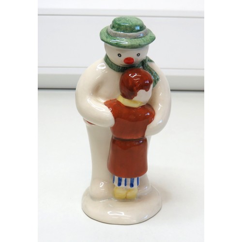 267 - 1985 Royal Doulton The Snowman gift collection figure 