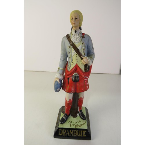 174 - Drambuie bar figure