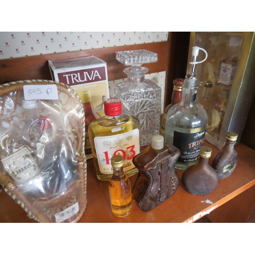 305P - Selection of alcohol
