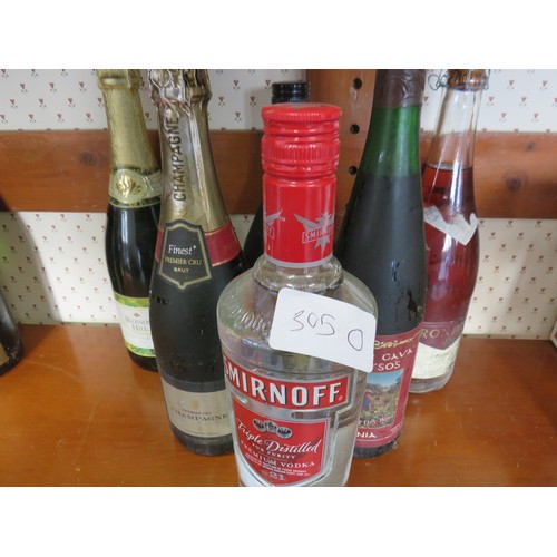 305O - Selection of alcohol