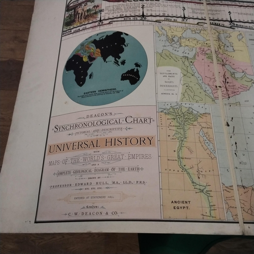 157 - 'Deacon's Synchronological Chart - pictorial and descriptive universal history'.  Over five metres l... 