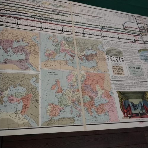 157 - 'Deacon's Synchronological Chart - pictorial and descriptive universal history'.  Over five metres l... 