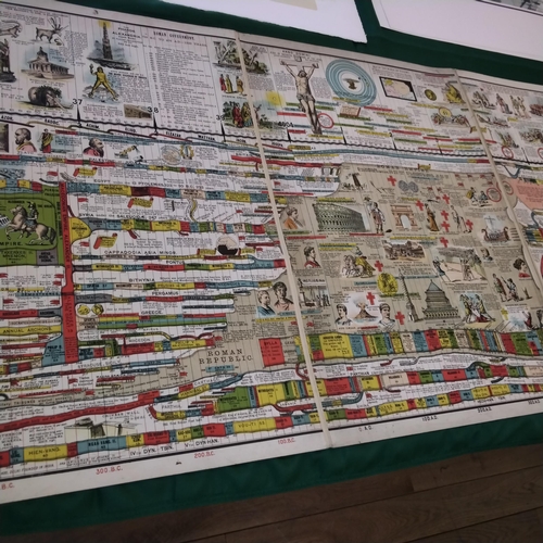 157 - 'Deacon's Synchronological Chart - pictorial and descriptive universal history'.  Over five metres l... 