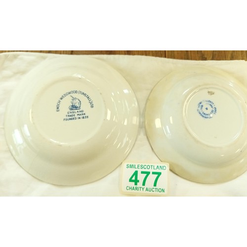 477 - Two vintage Schweppes dishes and a Players tobacco ashtray.