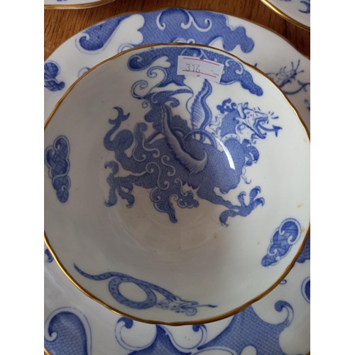 87 - Royal Worchester Dragon plates and cups