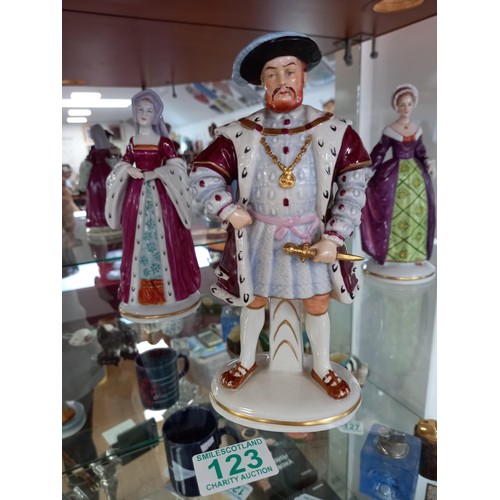 123 - Henry VIII and 6 wives by Sitzendorf figurines