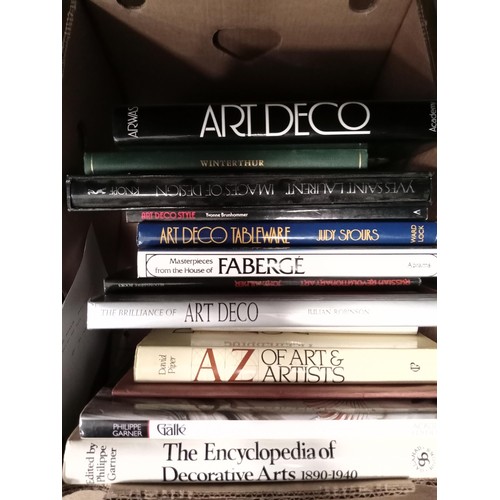 85 - Art and Artists: Small collection of books, mainly on Art Deco.