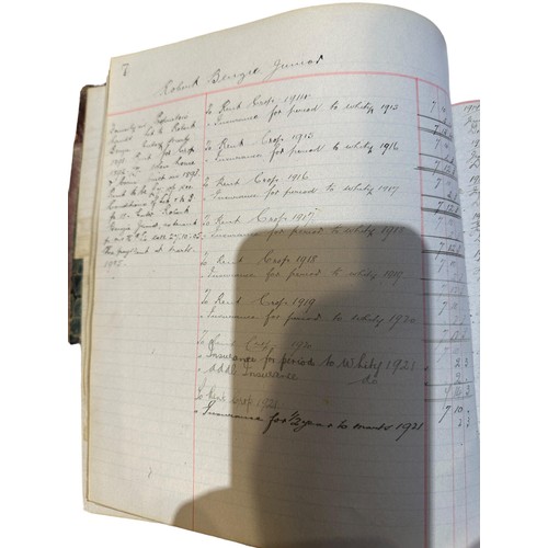 94 - 1914 onwards Premnay Estate part leather bound rent book. This is of significant historical interest... 