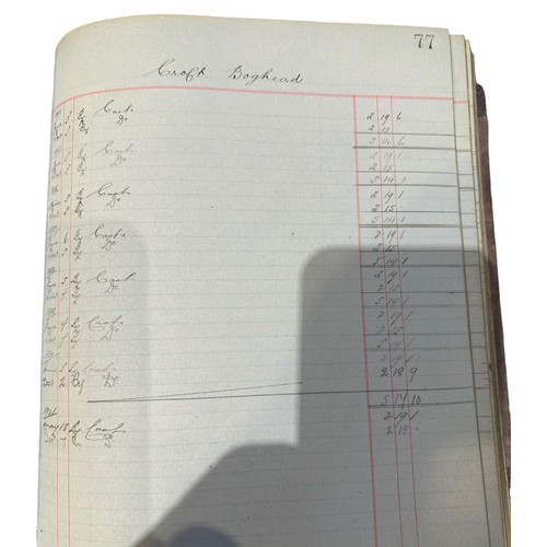 94 - 1914 onwards Premnay Estate part leather bound rent book. This is of significant historical interest... 