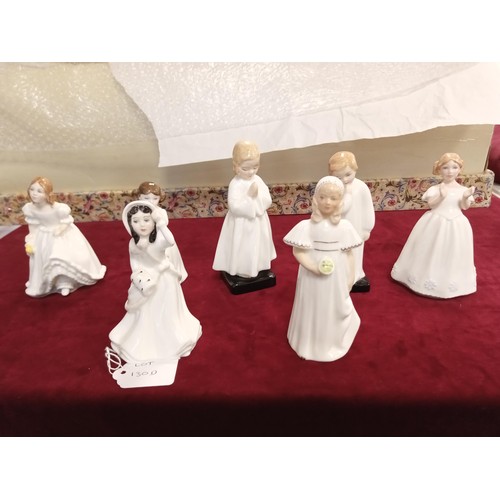 130D - Selection of Royal Doulton child figurines