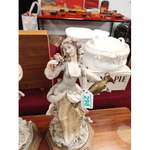 298 - A pair of Capodimonte figurines