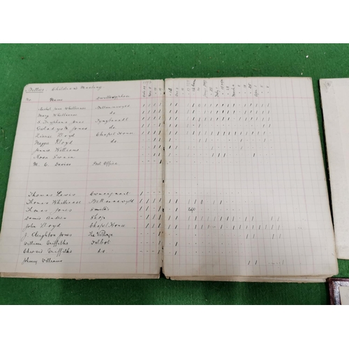 76 - Quantity of four book keeping books for Bettws Methodist Chapel 1896 - 1932 inc attendance book, acc... 