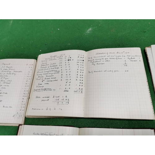 76 - Quantity of four book keeping books for Bettws Methodist Chapel 1896 - 1932 inc attendance book, acc... 