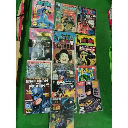 152 - Quantity of 16x Batman magazines, all dating from the 1980's. all in in their protective sleeves